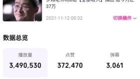 吃瓜视频投稿要钱吗,是否需要支付费用？